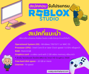 สเปคคอมรันโปรแกรม Roblox Studio