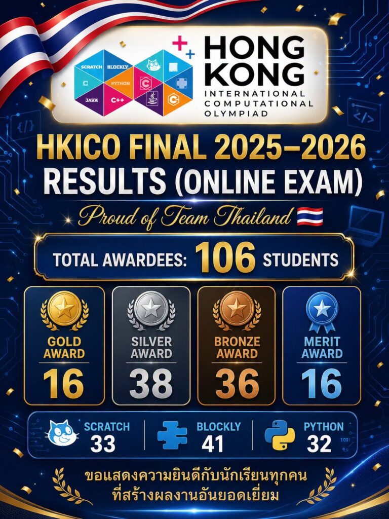 ประกาศผลการแข่งขัน HKICO Final 2025–2026